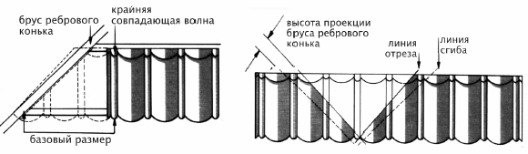 металлочерепица Metrotile