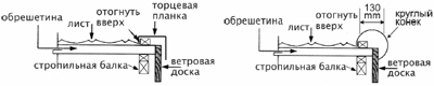 металлочерепица Metrotile