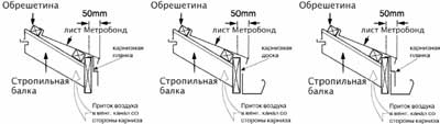 металлочерепица Metrotile