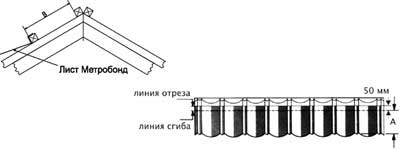 металлочерепица Metrotile