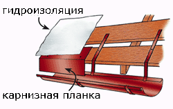 Группа компаний МЕТАЛЛ ПРОФИЛЬ.