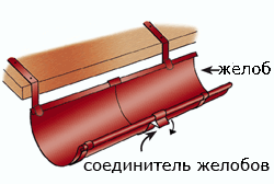 Группа компаний МЕТАЛЛ ПРОФИЛЬ.