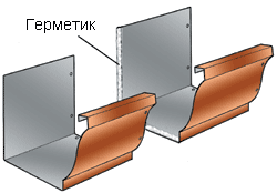 Группа компаний МЕТАЛЛ ПРОФИЛЬ.