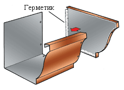 Группа компаний МЕТАЛЛ ПРОФИЛЬ.